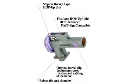 Prometheus Rotary Metal Hop Up Chamber M4/M16